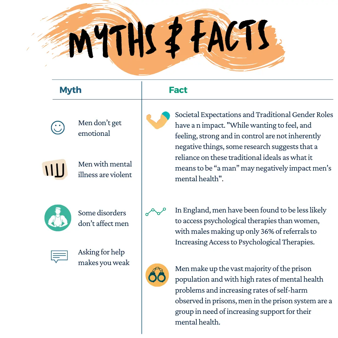 Myths and facts image